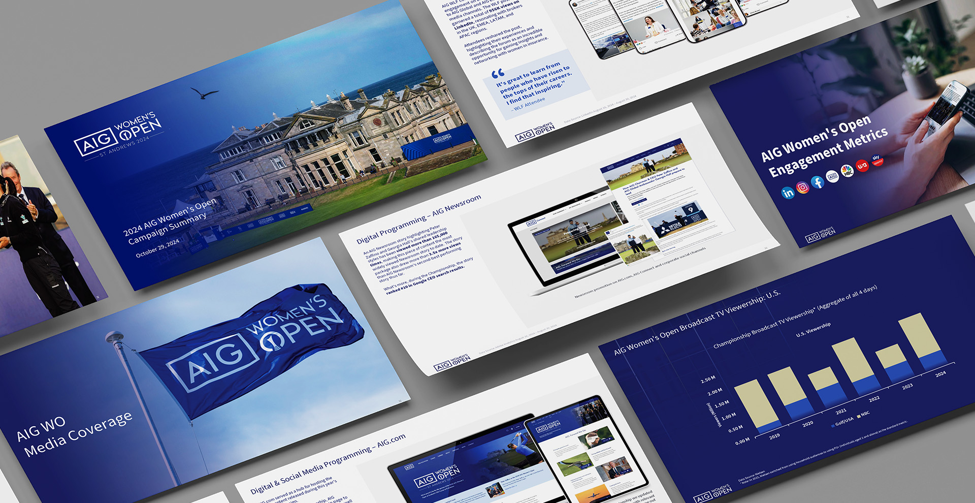 AIG Women's Open — Wrap Report