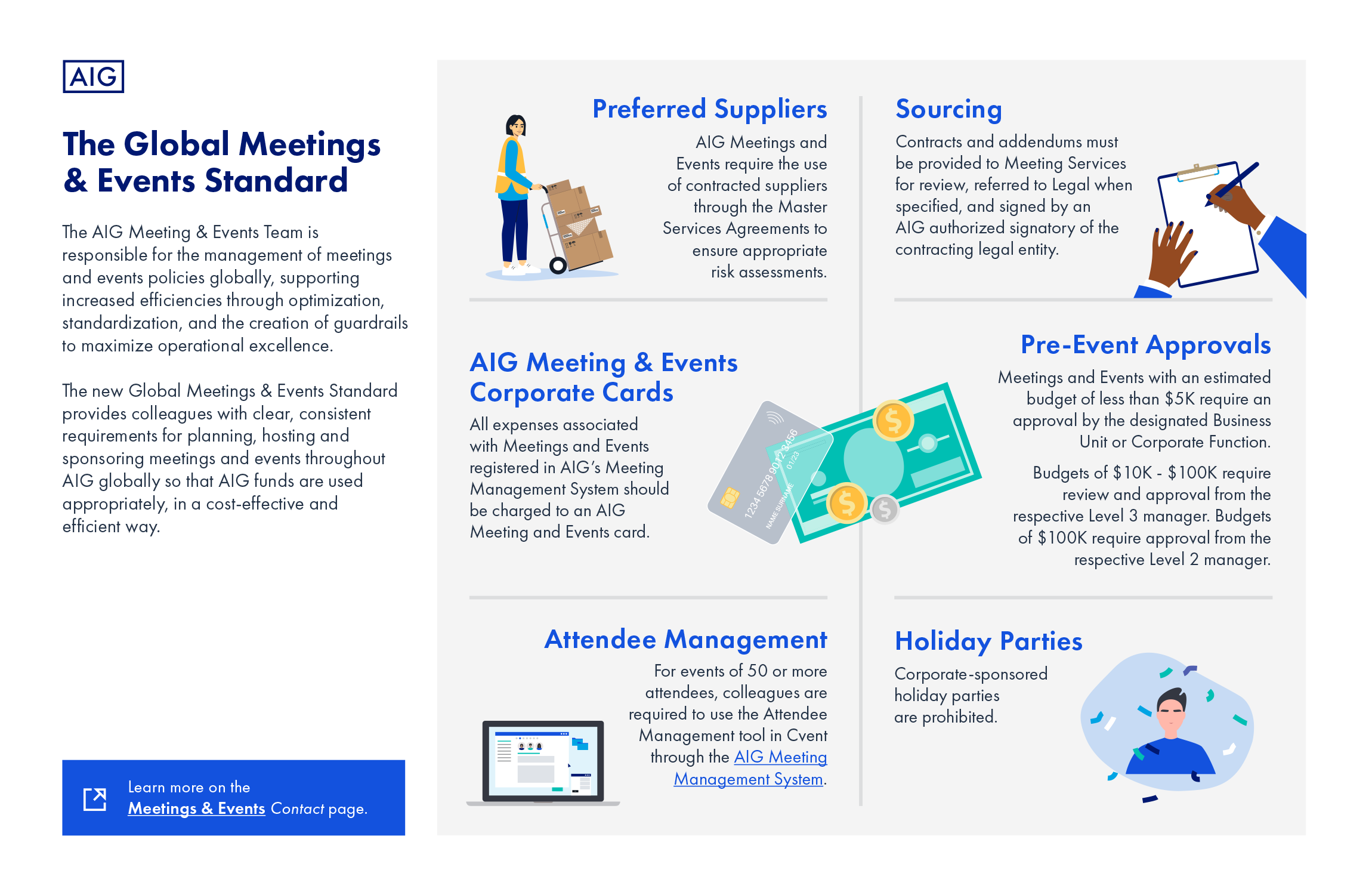 Meetings and Events Infographic