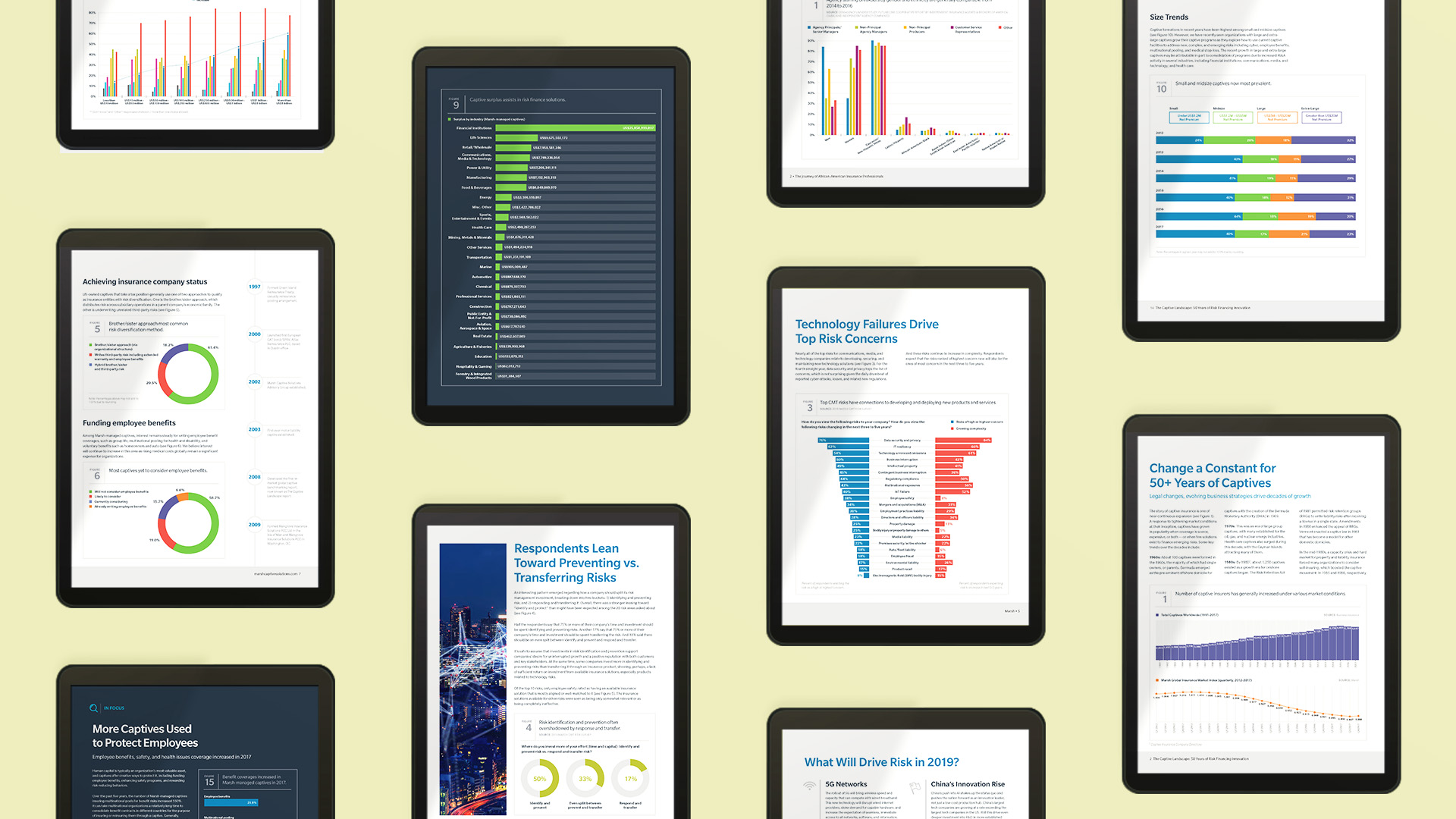 Marsh — Data Visualization